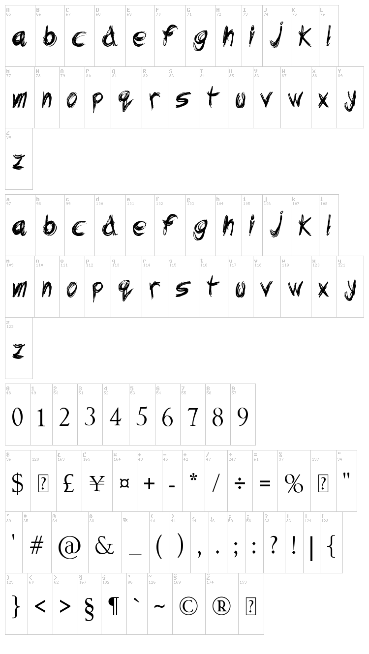 Dead End font map